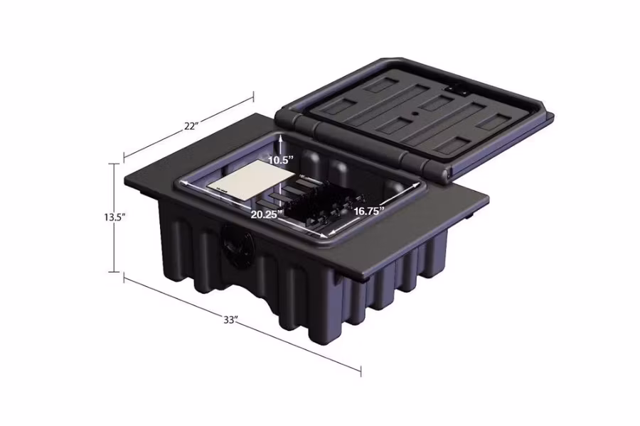 Minimizers In-Frame Poly Toolbox 33"L x 13.5"H x 22"D