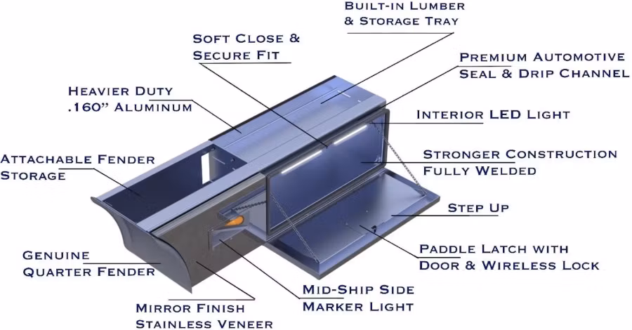 10642-collins-streamliner-quarter-fender-4.jpg Collins Streamliner Quarter Fender
