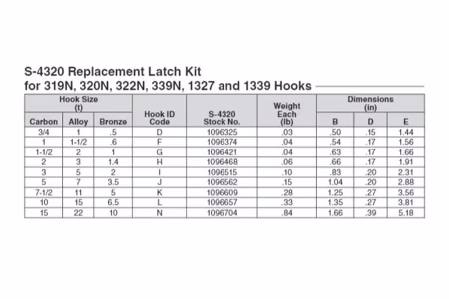 Crosby S-4320 Latch Kit