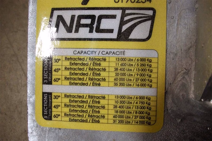 NRC Adjustable Spreader Bar