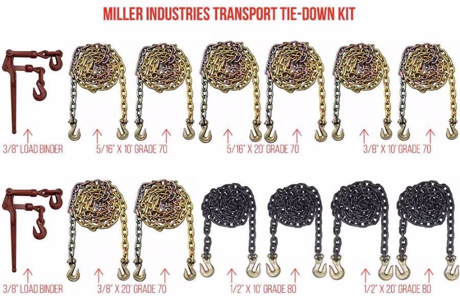 Miller Transport Tie Down Kit