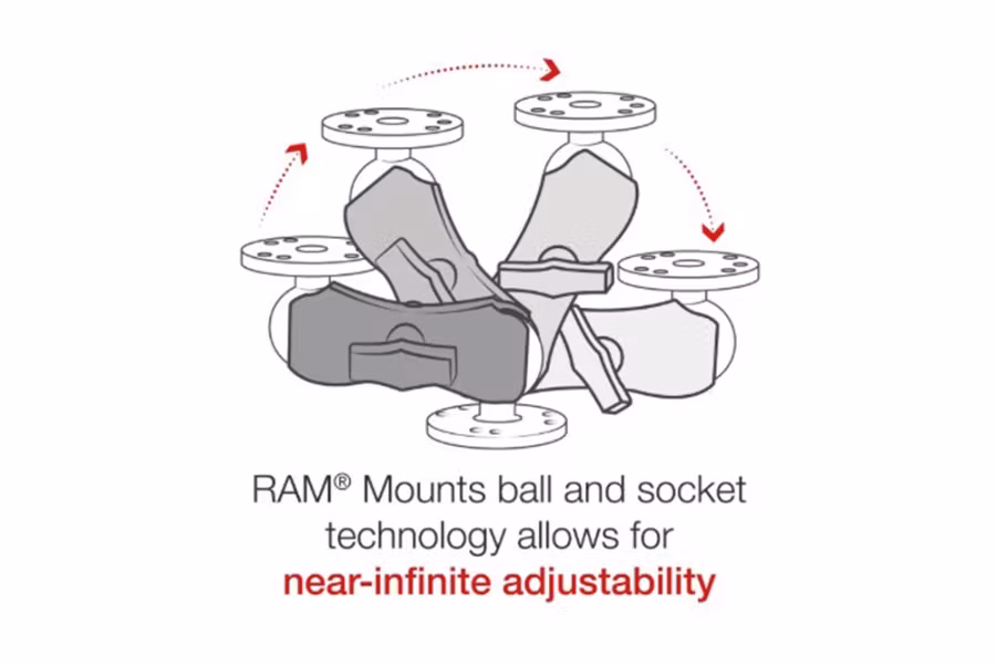 1207-ram-mounts-short-double-socket-arm-c-4.jpg RAM Mounts Short Double Socket Arm C