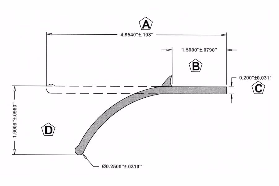 Rub-A-Fender Fenderette Fender Flare 4-1/4" Wide