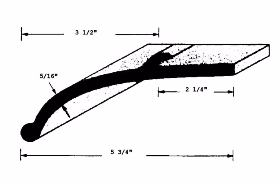 Rub-A-Fender Fenderette Fender Flare 5-3/4" Wide