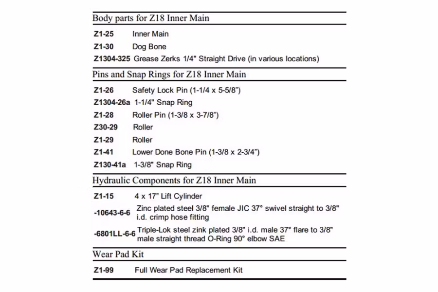 Zacklift Roller Pin 1 3/8" x 3 7/8"
