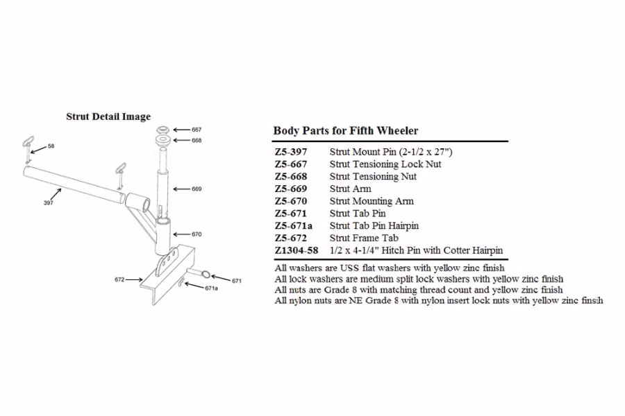 Zacklift Strut Arm Zacklift Fifth Wheeler