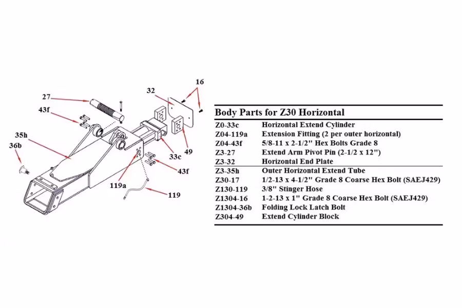 Zacklift Z30 Horizontal End Plate