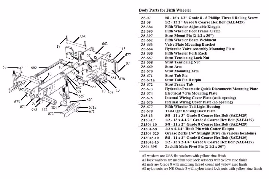3058-zacklift-fifth-wheel-fork-rack-1.jpg Zacklift Fifth Wheel Fork Rack