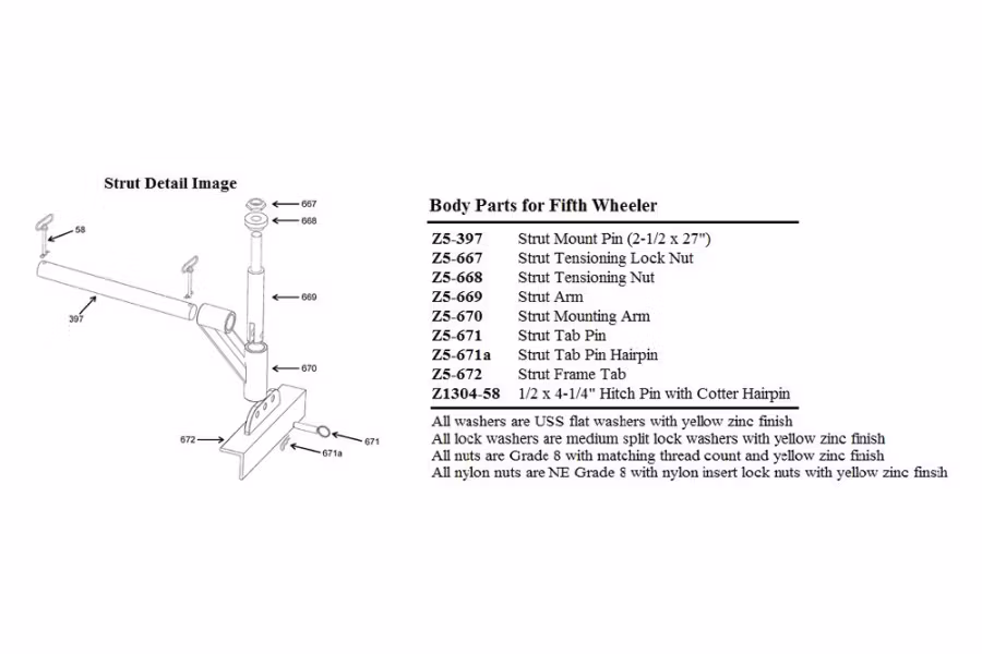 3059-zacklift-strut-mounting-arm-zacklift-fifth-wheeler-1.jpg Zacklift Strut Mounting Arm Zacklift Fifth Wheeler