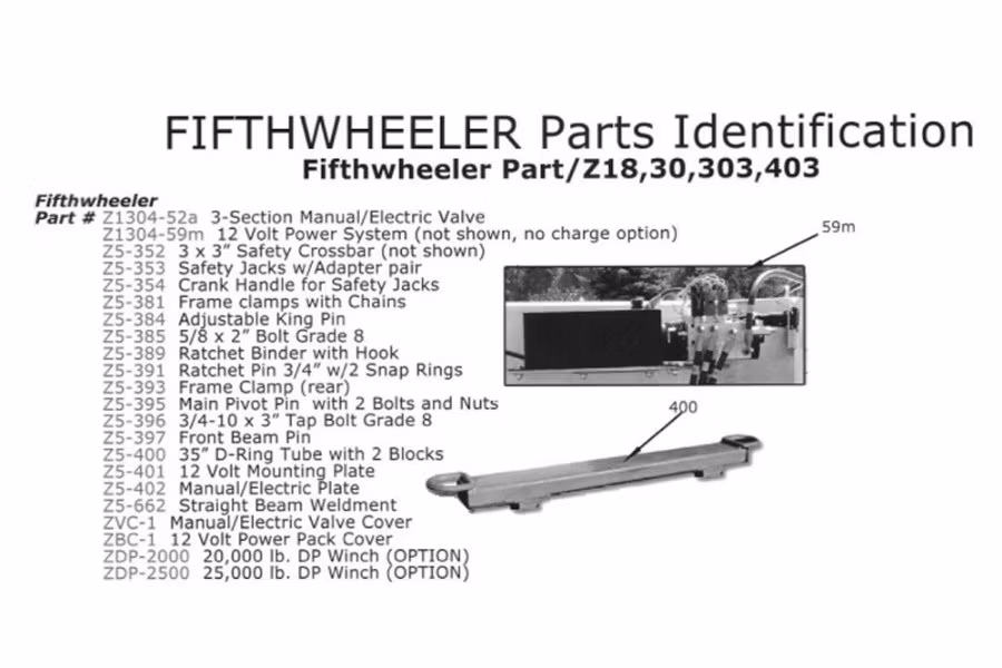 3062-zacklift-fifth-wheel-adjustable-king-pin-1.jpg Zacklift Fifth Wheel Adjustable King Pin