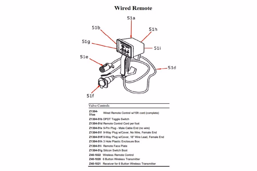 3439-zacklift-dpdt-toggle-switch-valve-control-1.jpg Zacklift DPDT Toggle Switch Valve Control