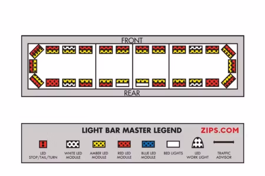Federal Signal "Zip's Exclusive" Allegiant MAX Bar