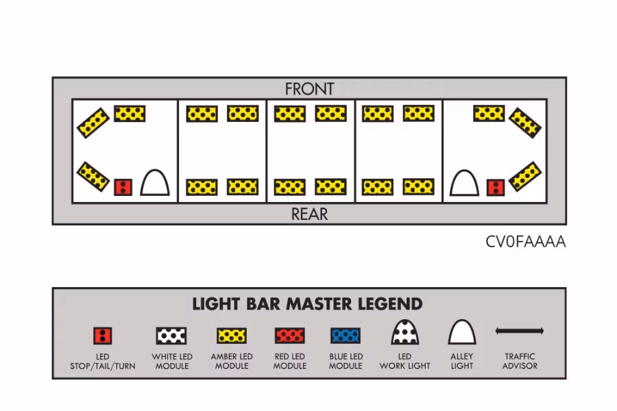 Whelen Cenator Series Super LED Light Bar