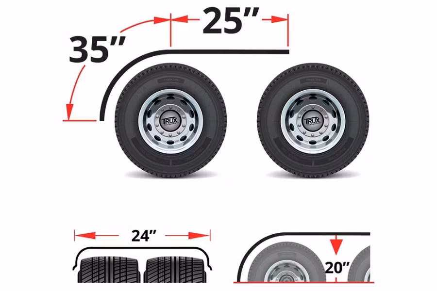 Trux Standard Half Fender Kit