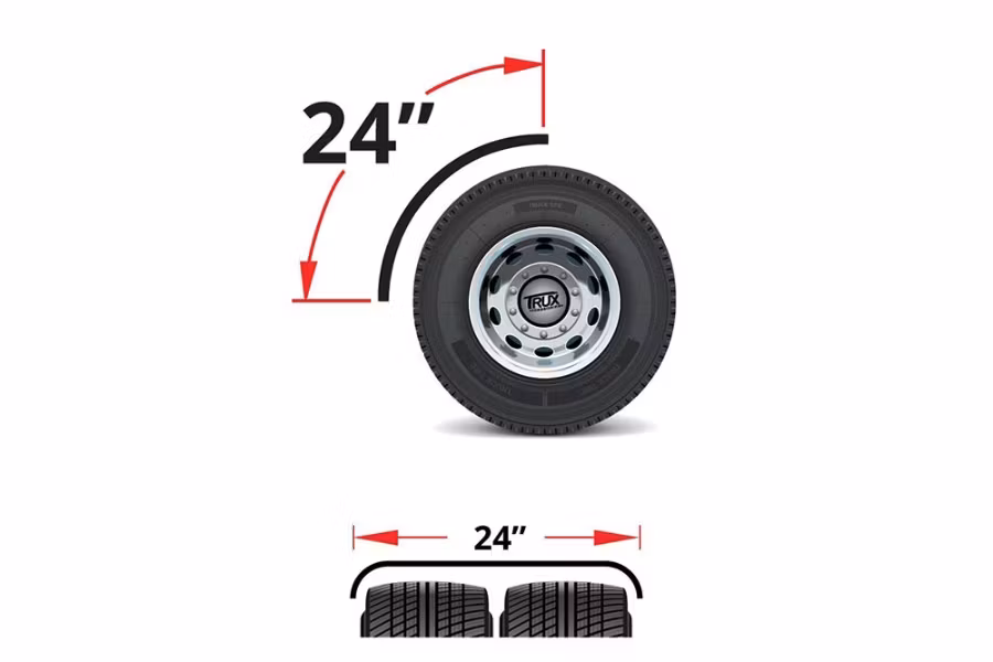 Trux Economy Stainless Steel Quarter Fender Kit w/ Rolled Edge