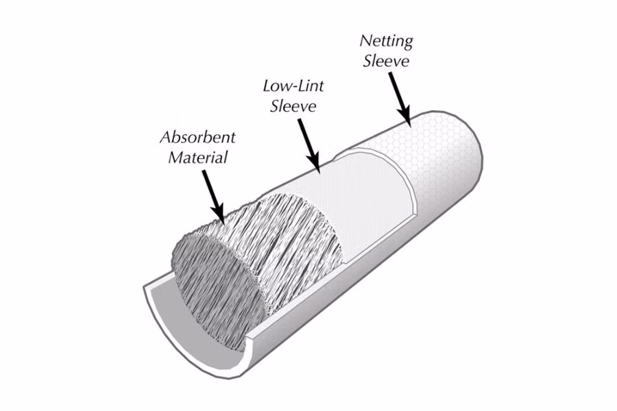 Spilfyter 10' Oil-Only Sorbent Boom Sock-In-Net