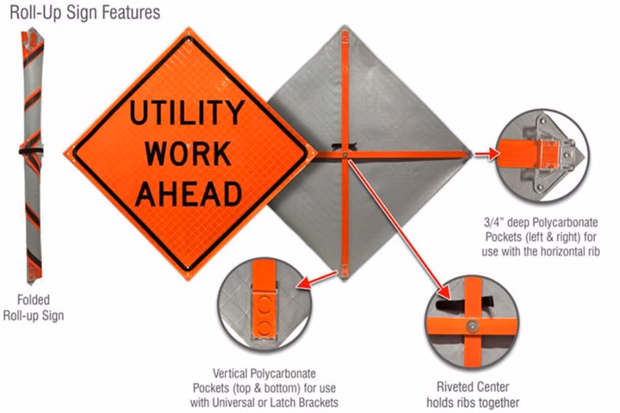 Sign and Safety Equipment Orange "Utility Work Ahead" Roll-Up Sign