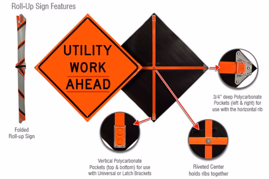 Sign and Safety Equipment Orange "Utility Work Ahead" Roll-Up Sign