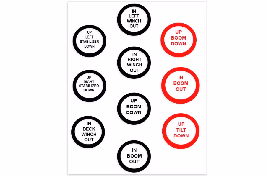 Decal-Control Assortment