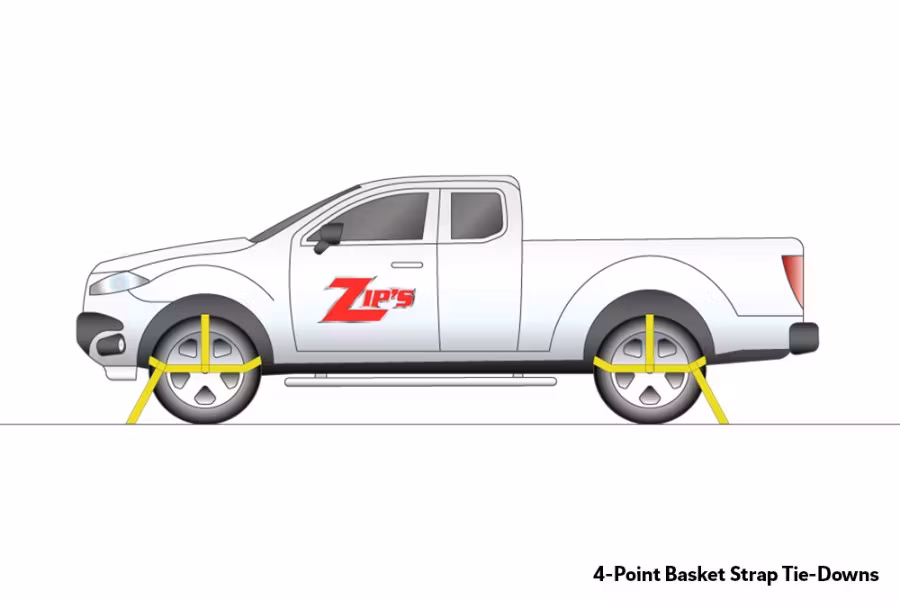 AW Direct 4-Point Tie-Down Kit, Basket Straps and Ratchets with Snap Hooks