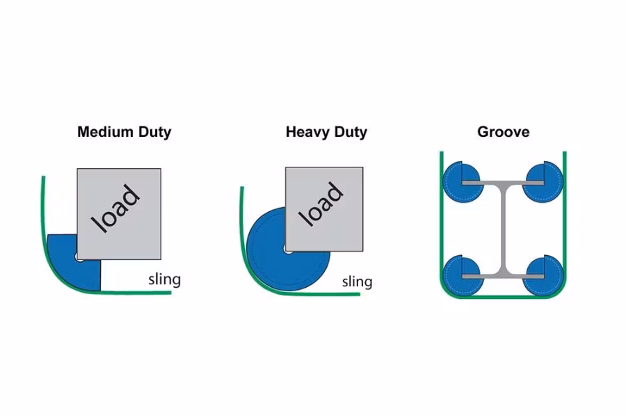Dica LiftGuard Grooved Magnetic Sling Protectors